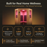 Multifunctional 2-3 Person Infrared Sauna for Home, 2180W Indoor Sauna with 7-Color LED Ambient Light, Red Light Feature, Oxygen Bar, Dual Bluetooth Speakers, 360° Surround Heating — Results & Stats