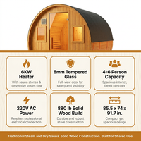 Outdoor Traditional Sauna Designed for 4-6 People, 6KW Heater, Tempered Glass Door, Smart Control System — Results & Stats