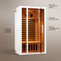2 Person Extendable FAR Infrared Sauna for Home, Hemlock Wood Low EMF 6 Carbon Heaters Indoor Saunas with LED Lights, Bluetooth Speaker, Digital Control Panel, and Seating Bench — infographic