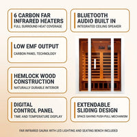 2 Person Extendable FAR Infrared Sauna for Home, Hemlock Wood Low EMF 6 Carbon Heaters Indoor Saunas with LED Lights, Bluetooth Speaker, Digital Control Panel, and Seating Bench — Results & Stats