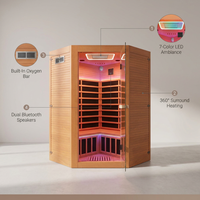 Multifunctional 2-3 Person Infrared Sauna for Home, 2180W Indoor Sauna with 7-Color LED Ambient Light, Red Light Feature, Oxygen Bar, Dual Bluetooth Speakers, 360° Surround Heating — infographic